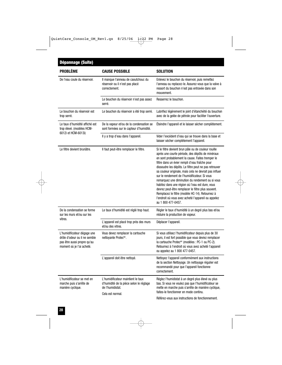 Honeywell HCM-6009 User Manual | Page 28 / 48