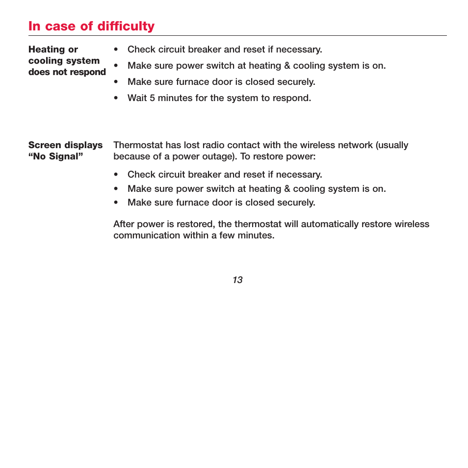 Honeywell FOCUSPRO TH5320R User Manual | Page 15 / 52