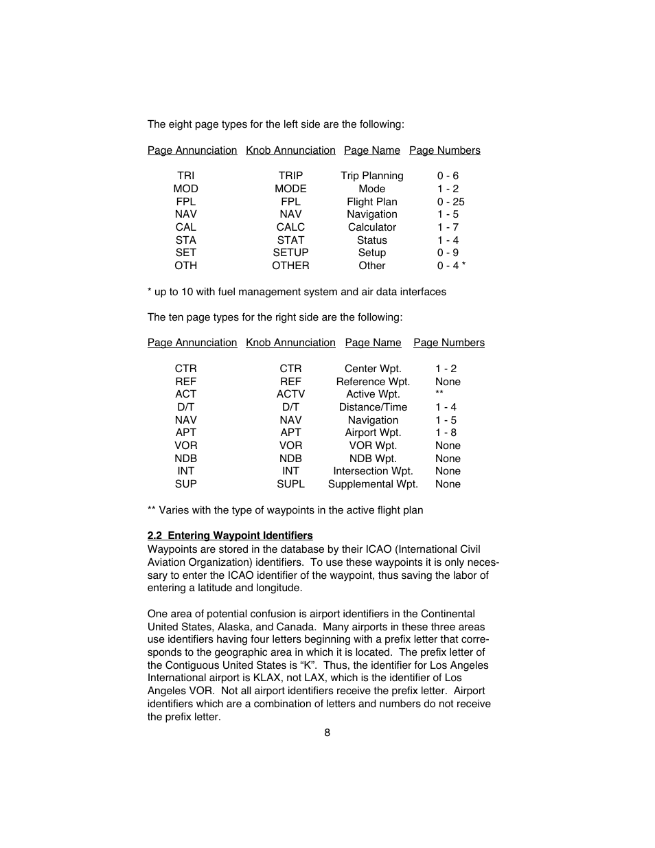 BendixKing KLN 90B User Manual | Page 12 / 57
