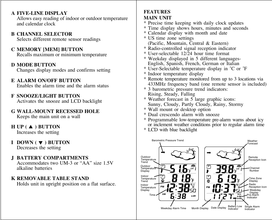 Honeywell TE329ELW User Manual | Page 2 / 11