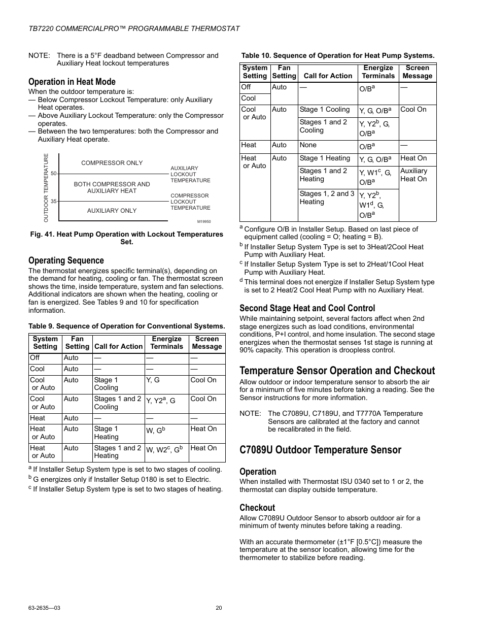 Temperature sensor operation and checkout, C7089u outdoor temperature sensor, Operation in heat mode | Operating sequence, Second stage heat and cool control, Operation, Checkout | Honeywell COMMERCIALPRO TB7220 User Manual | Page 20 / 24