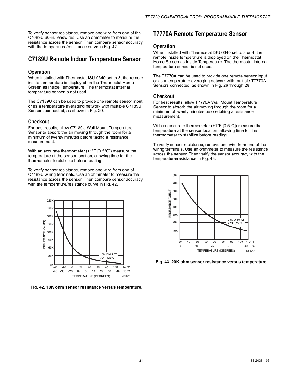 C7189u remote indoor temperature sensor, T7770a remote temperature sensor, Operation | Checkout | Honeywell COMMERCIALPRO TB7220 User Manual | Page 21 / 24