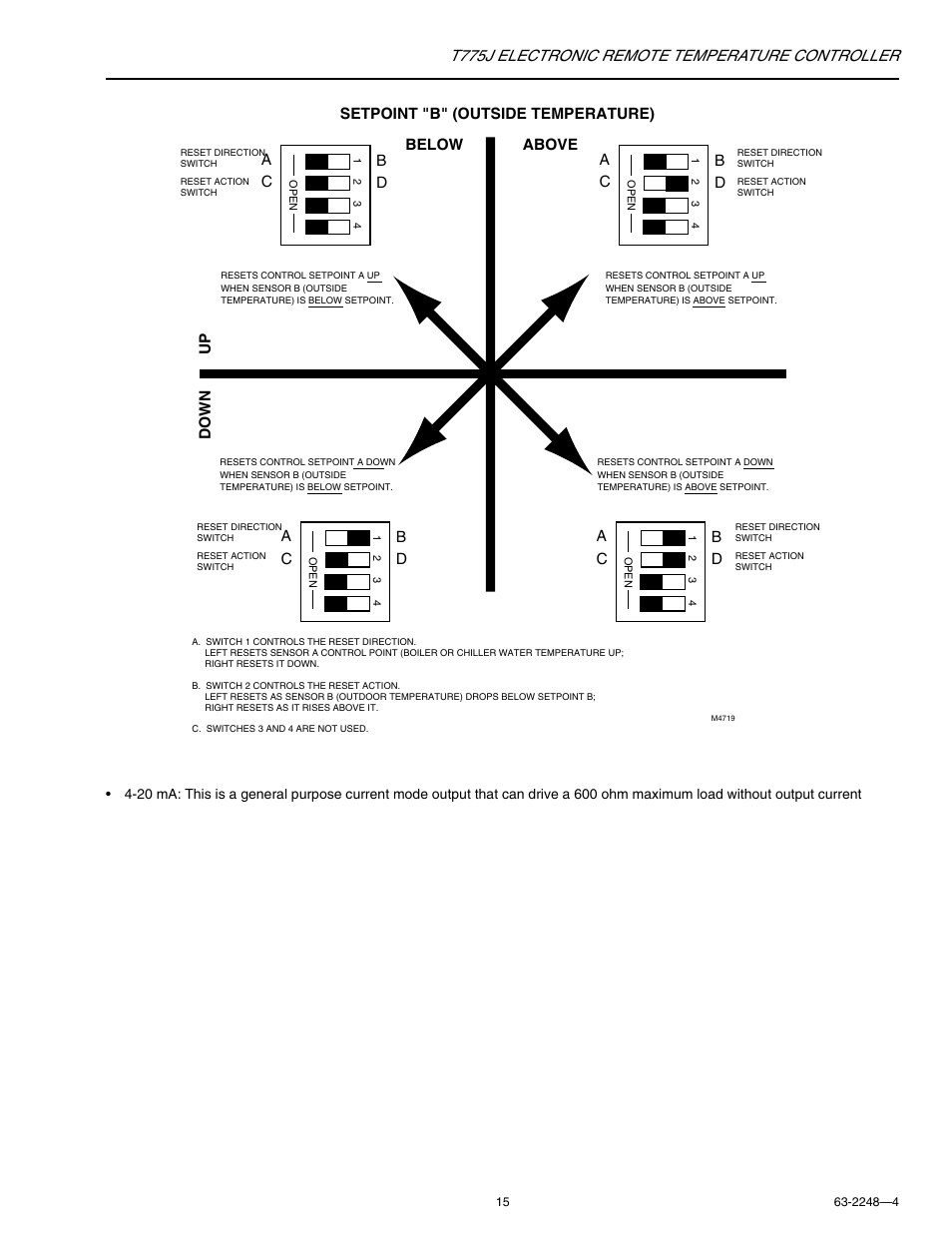 T775j electronic remote temperature controller | Honeywell Electronic Remote Temperature Controller T775J User Manual | Page 15 / 20