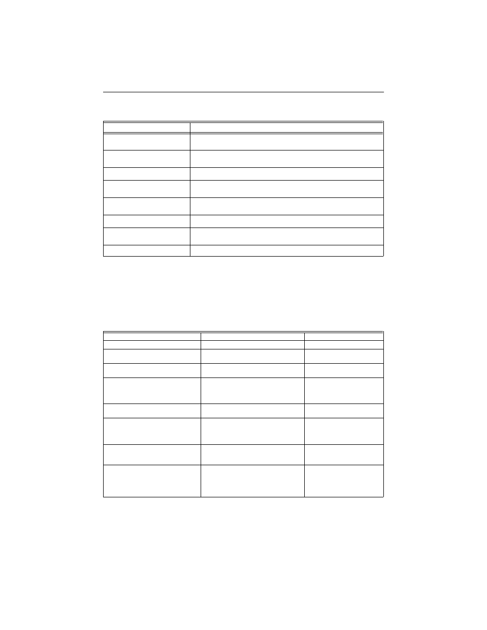 Troubleshooting guide | Honeywell W8735B User Manual | Page 11 / 12