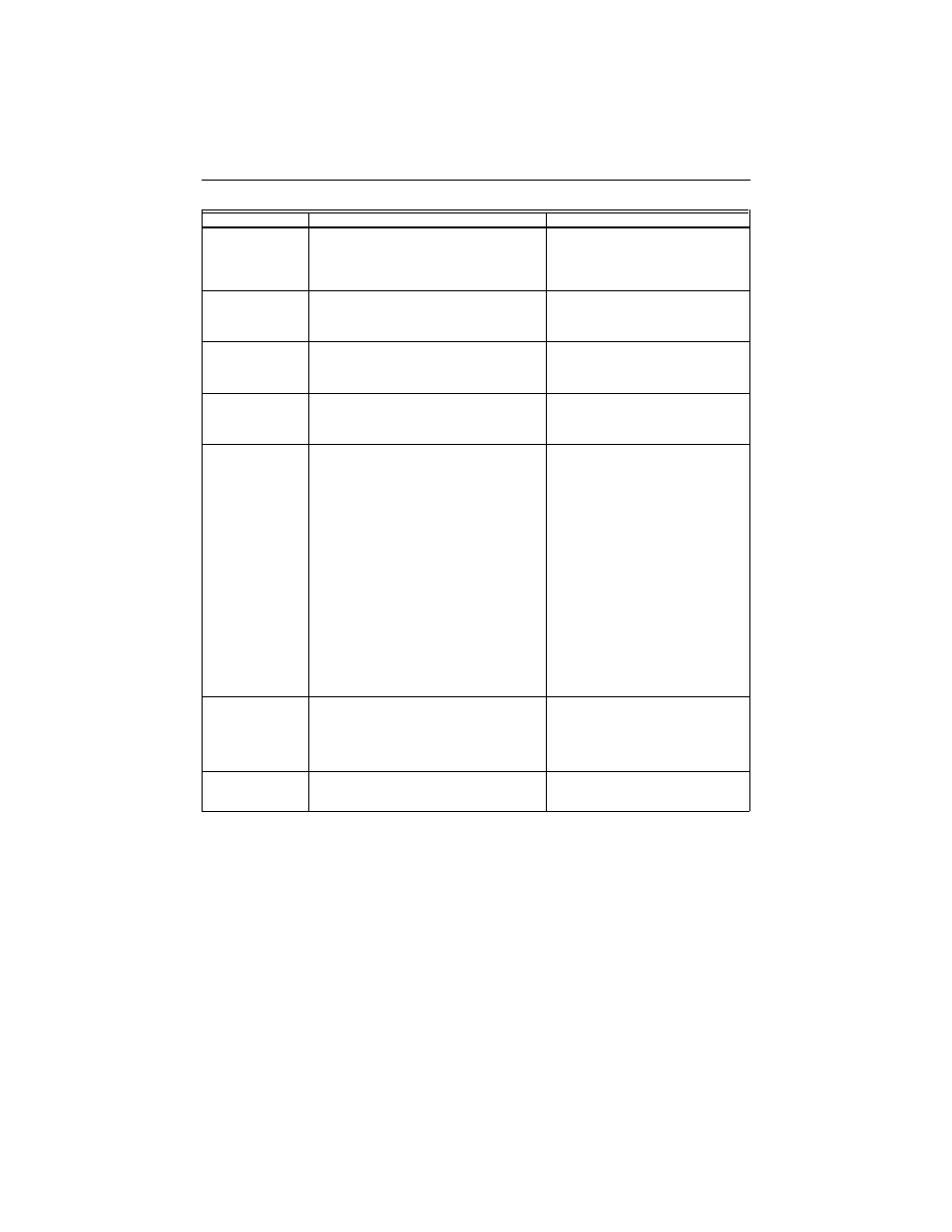 Honeywell W8735B User Manual | Page 9 / 12