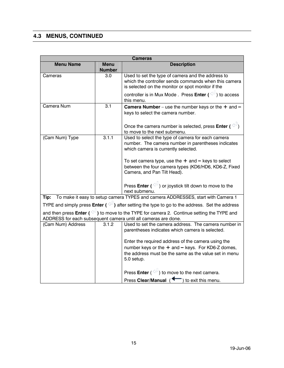 3 menus, continued | Honeywell HEGS5001 User Manual | Page 25 / 68