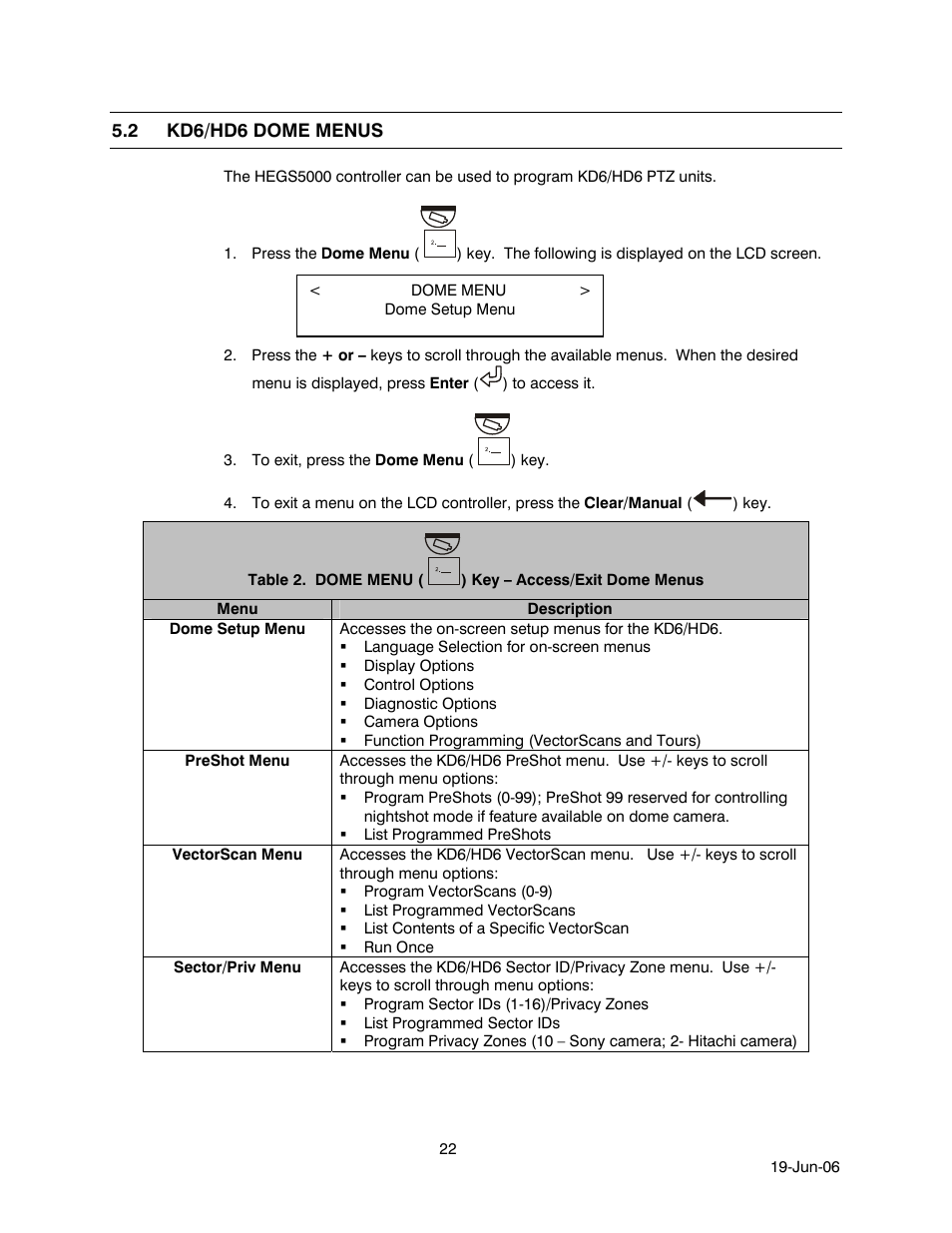 2 kd6/hd6 dome menus, Kd6/hd6 dome menus, Table 2. dome menu | Key – access/exit dome menus | Honeywell HEGS5001 User Manual | Page 32 / 68