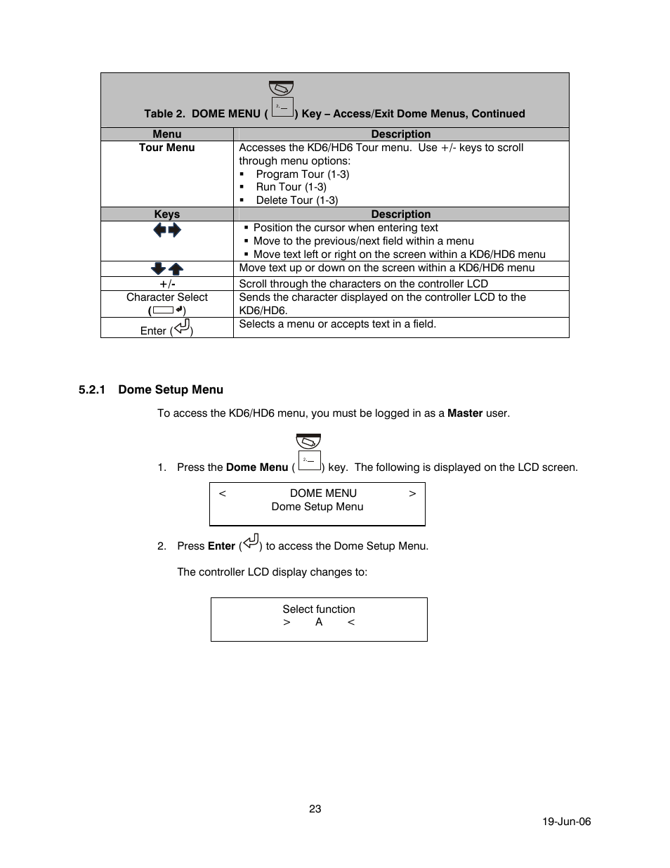 1 dome setup menu, Dome setup menu | Honeywell HEGS5001 User Manual | Page 33 / 68