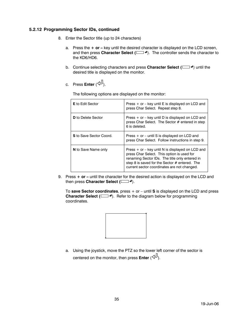 12 programming sector ids, continued | Honeywell HEGS5001 User Manual | Page 45 / 68
