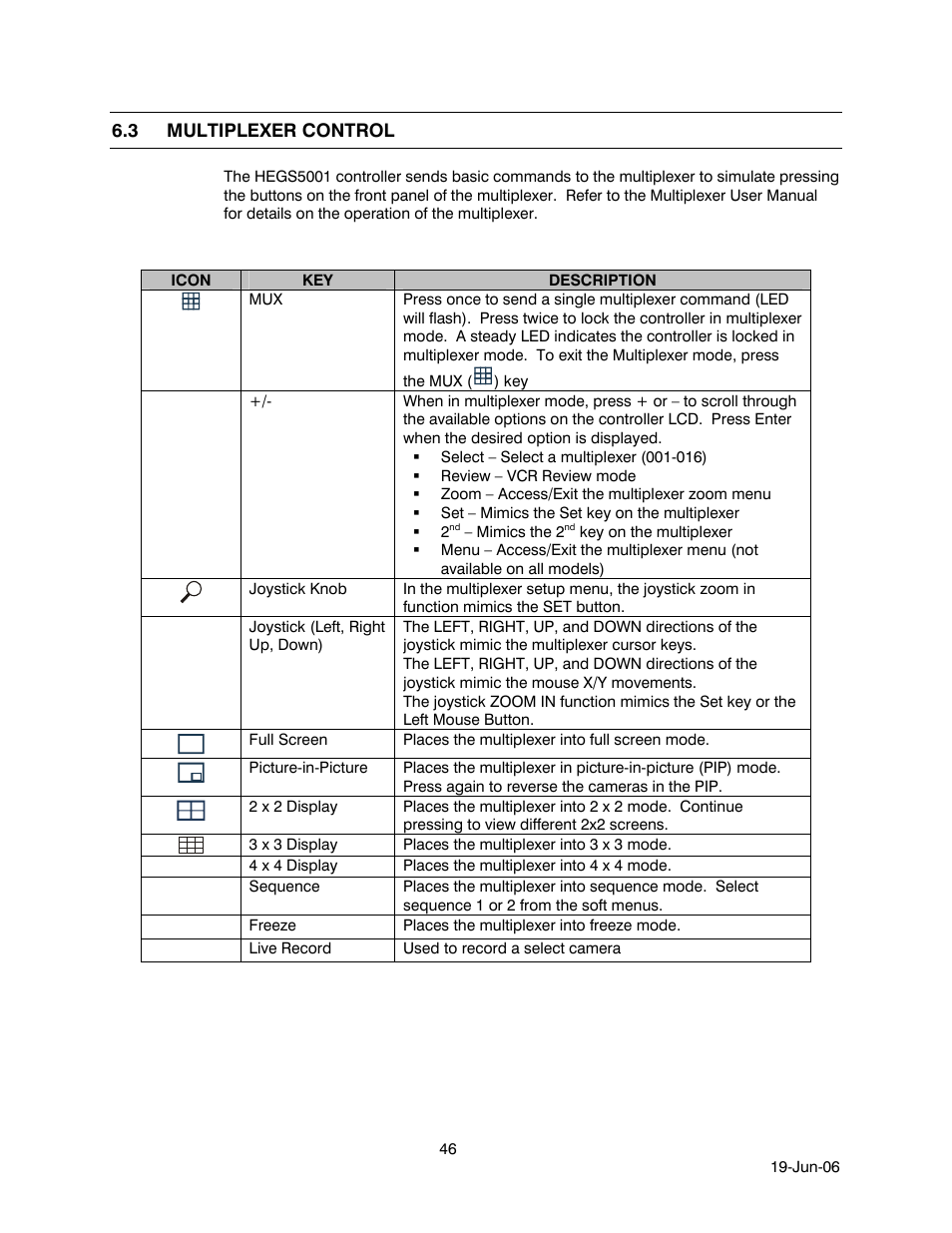 3 multiplexer control, Multiplexer control | Honeywell HEGS5001 User Manual | Page 56 / 68