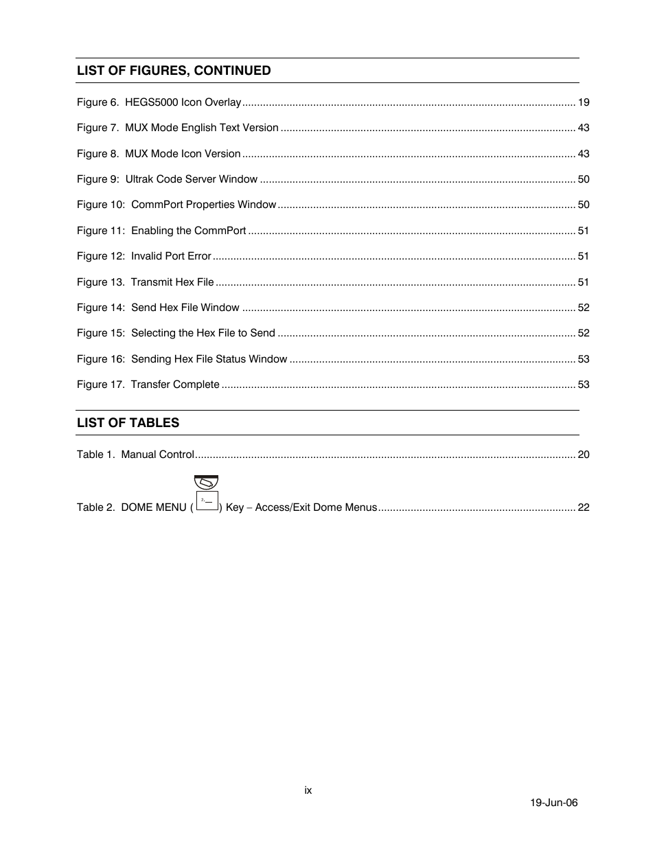 List of figures, continued, List of tables | Honeywell HEGS5001 User Manual | Page 9 / 68