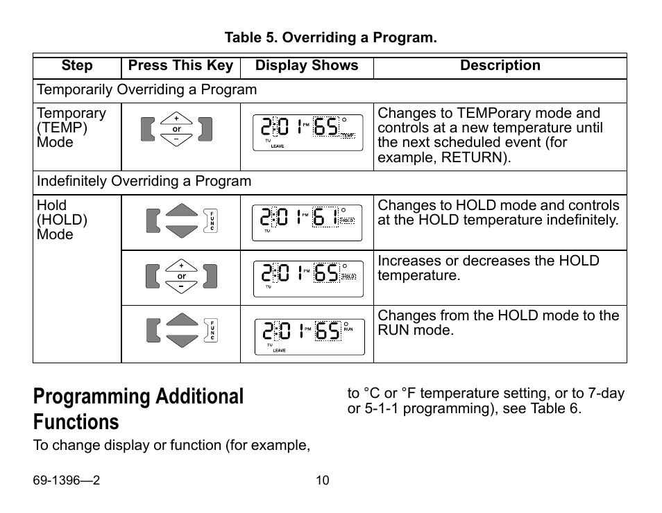 Programming additional functions | Honeywell CHRONOTHERM T4700 User Manual | Page 10 / 16