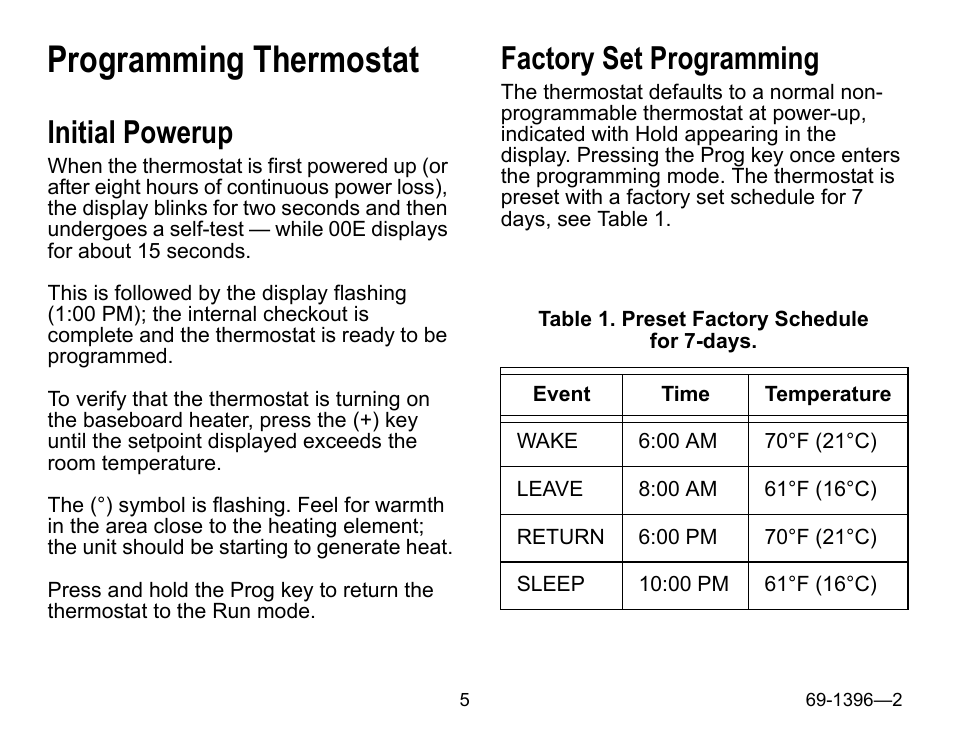 Programming thermostat, Initial powerup, Factory set programming | Honeywell CHRONOTHERM T4700 User Manual | Page 5 / 16