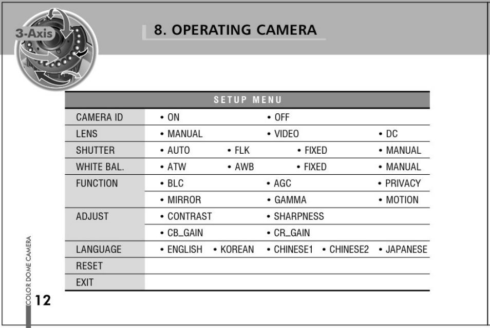 8, operating camera | Honeywell HD73 User Manual | Page 12 / 40