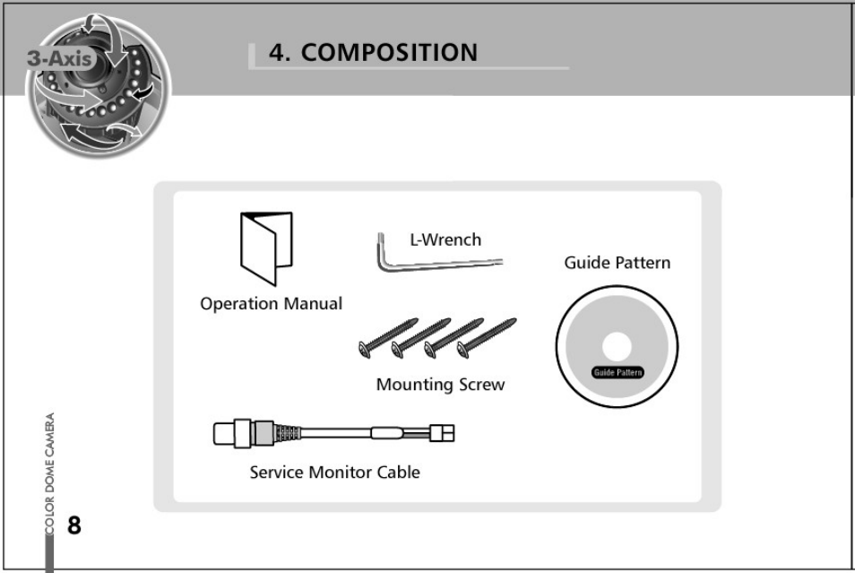 Composition | Honeywell HD73 User Manual | Page 8 / 40