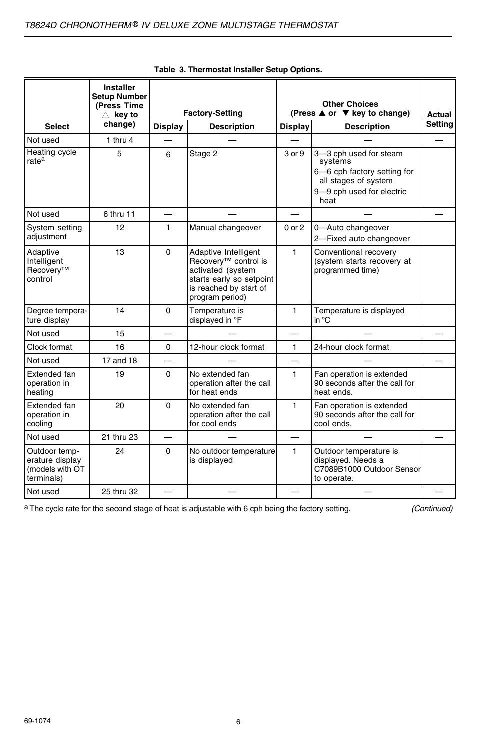 Honeywell CHRONOTERM IV T8624D User Manual | Page 6 / 12