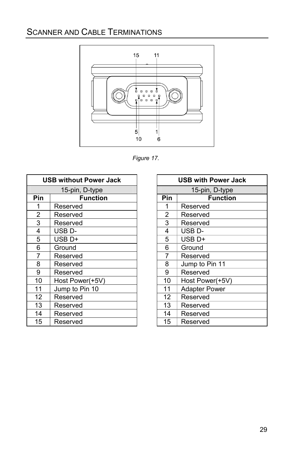 Honeywell MS4980 User Manual | Page 33 / 48