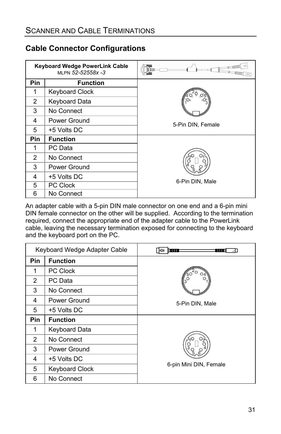 Cable connector configurations | Honeywell MS4980 User Manual | Page 35 / 48