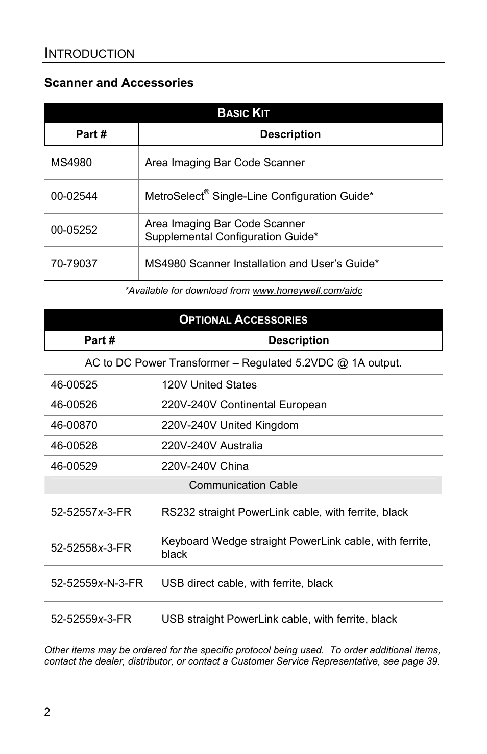 Scanner and accessories | Honeywell MS4980 User Manual | Page 6 / 48