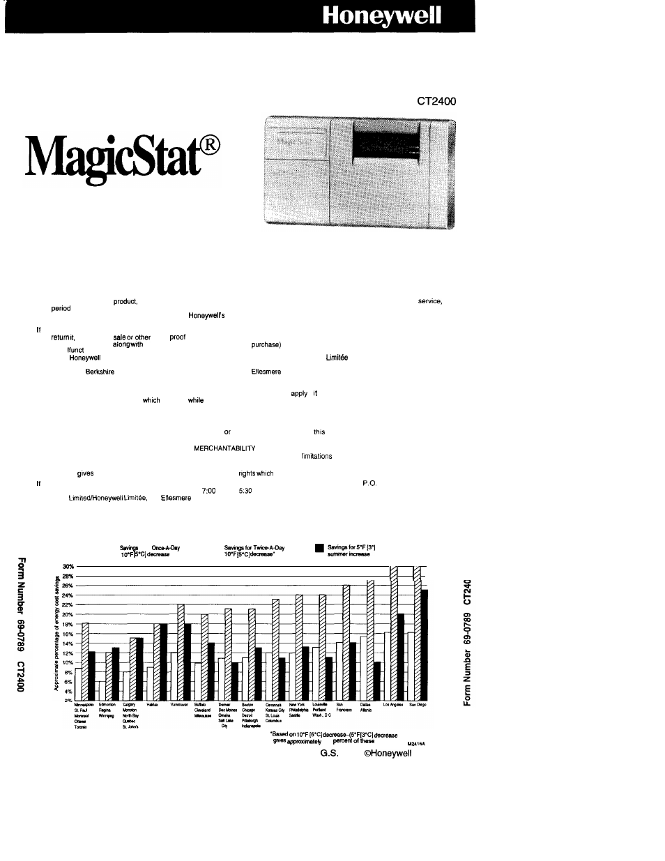 Honeywell MAGICSTAT CT2400 User Manual | 14 pages