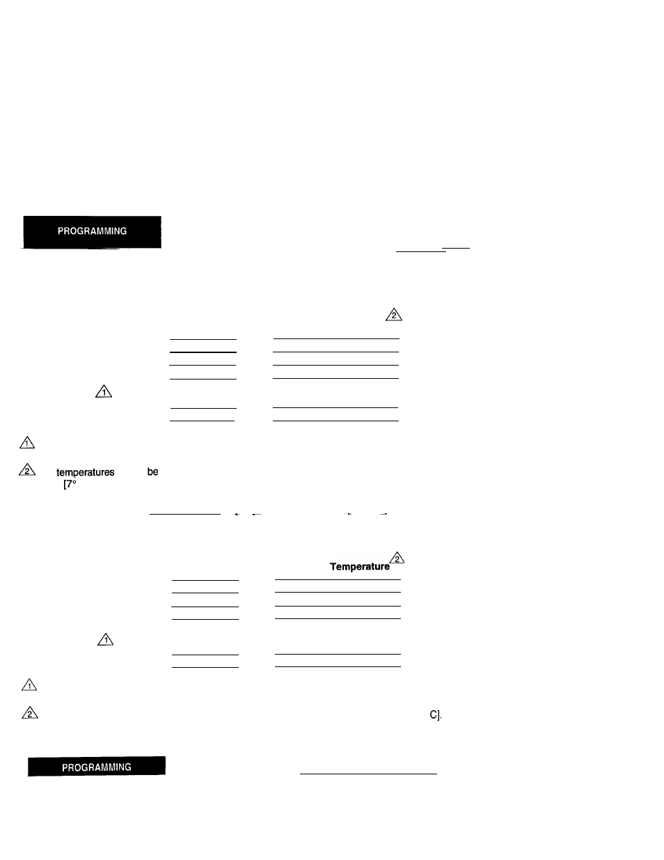 Personal programming chart | Honeywell MAGICSTAT CT2400 User Manual | Page 5 / 14