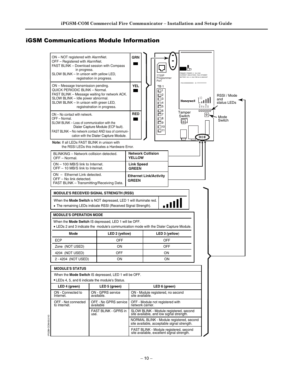 Igsm communications module information | Honeywell 800-04433V1 User Manual | Page 12 / 16