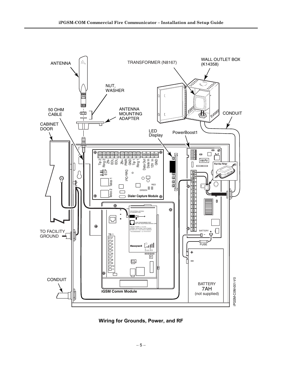 Wiring for grounds, power, and rf, Conduit | Honeywell 800-04433V1 User Manual | Page 7 / 16