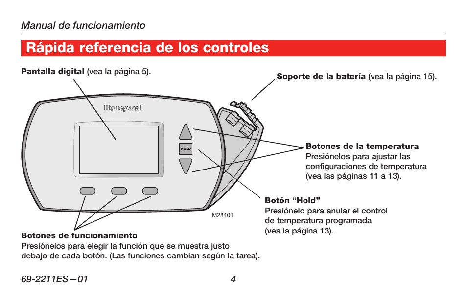 Rápida referencia de los controles | Honeywell RTH6400 User Manual | Page 32 / 52