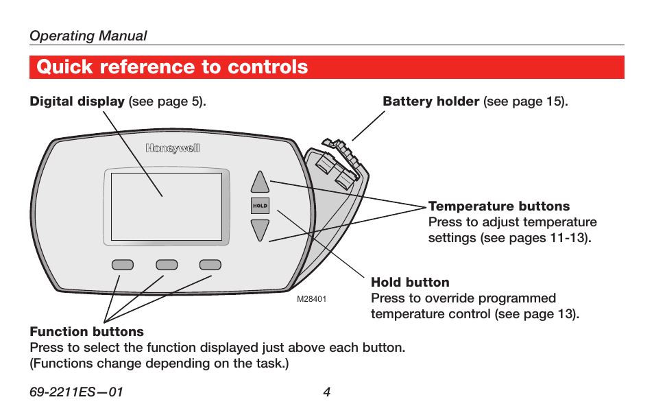 Quick reference to controls | Honeywell RTH6400 User Manual | Page 6 / 52