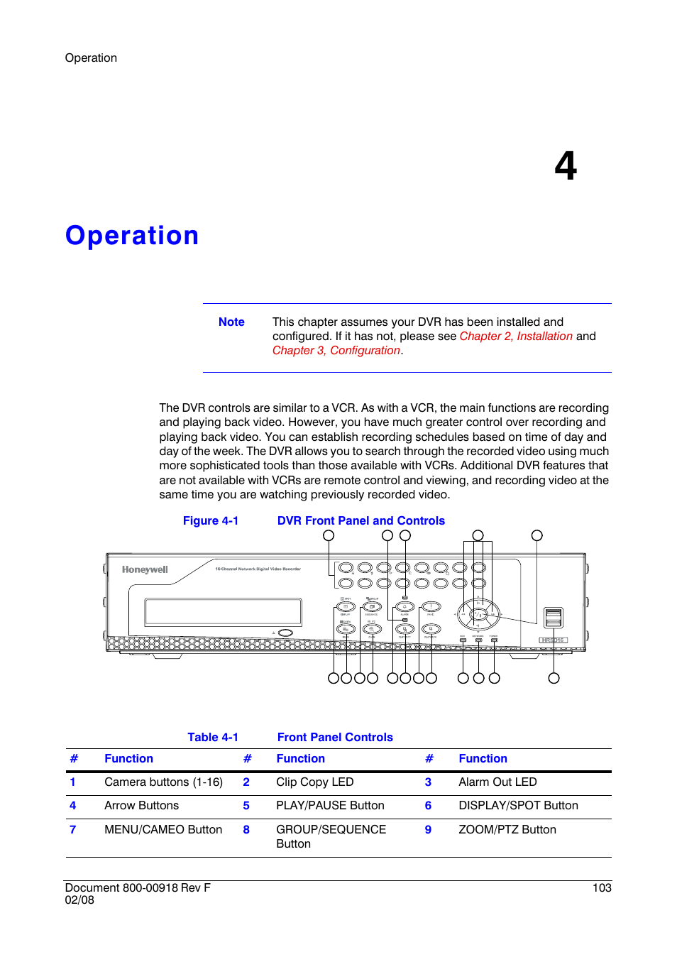 Operation 4, Operation | Honeywell HRSD16 User Manual | Page 103 / 160