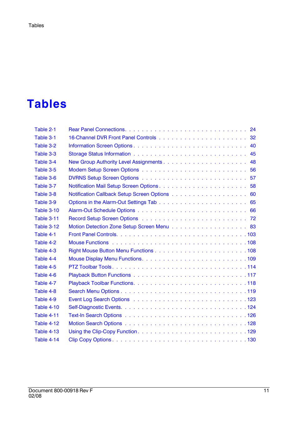 Tables | Honeywell HRSD16 User Manual | Page 11 / 160