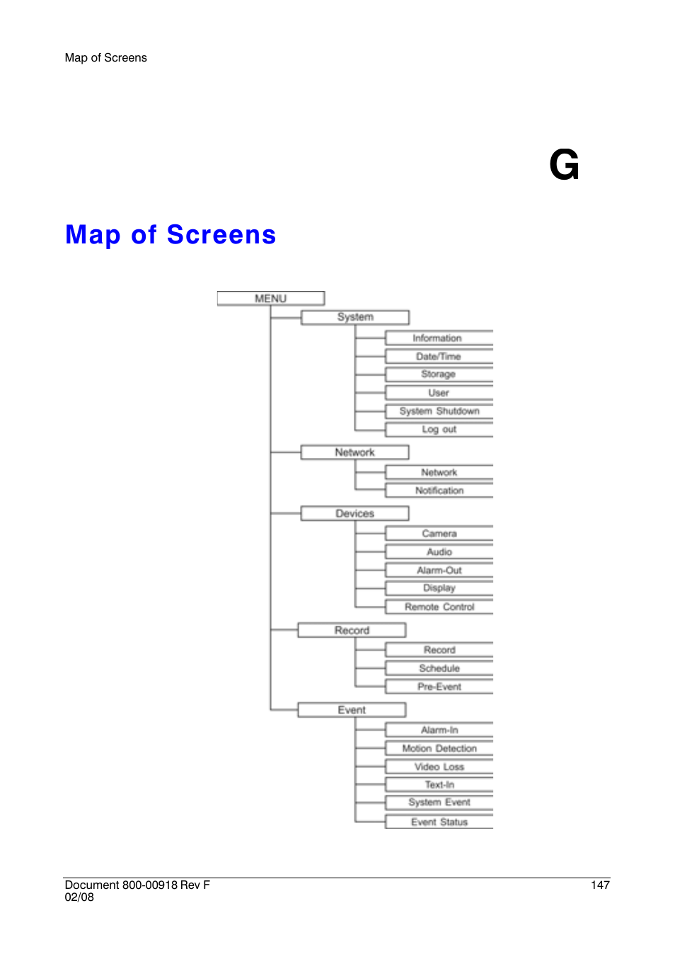 Map of screens g, Map of screens | Honeywell HRSD16 User Manual | Page 147 / 160