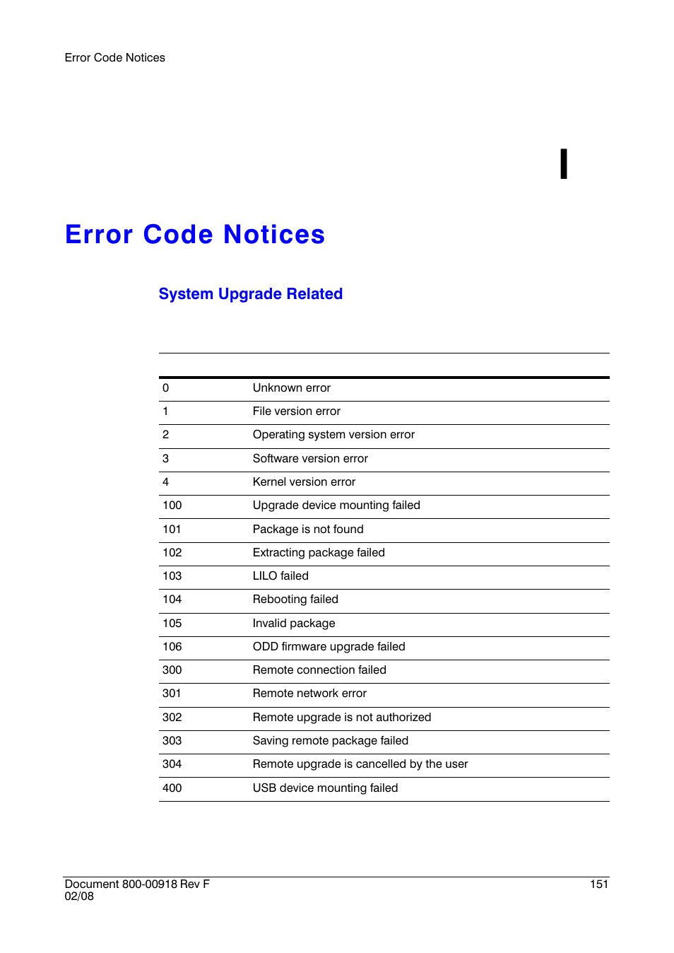 Error code notices i, Error code notices, System upgrade related | Honeywell HRSD16 User Manual | Page 151 / 160