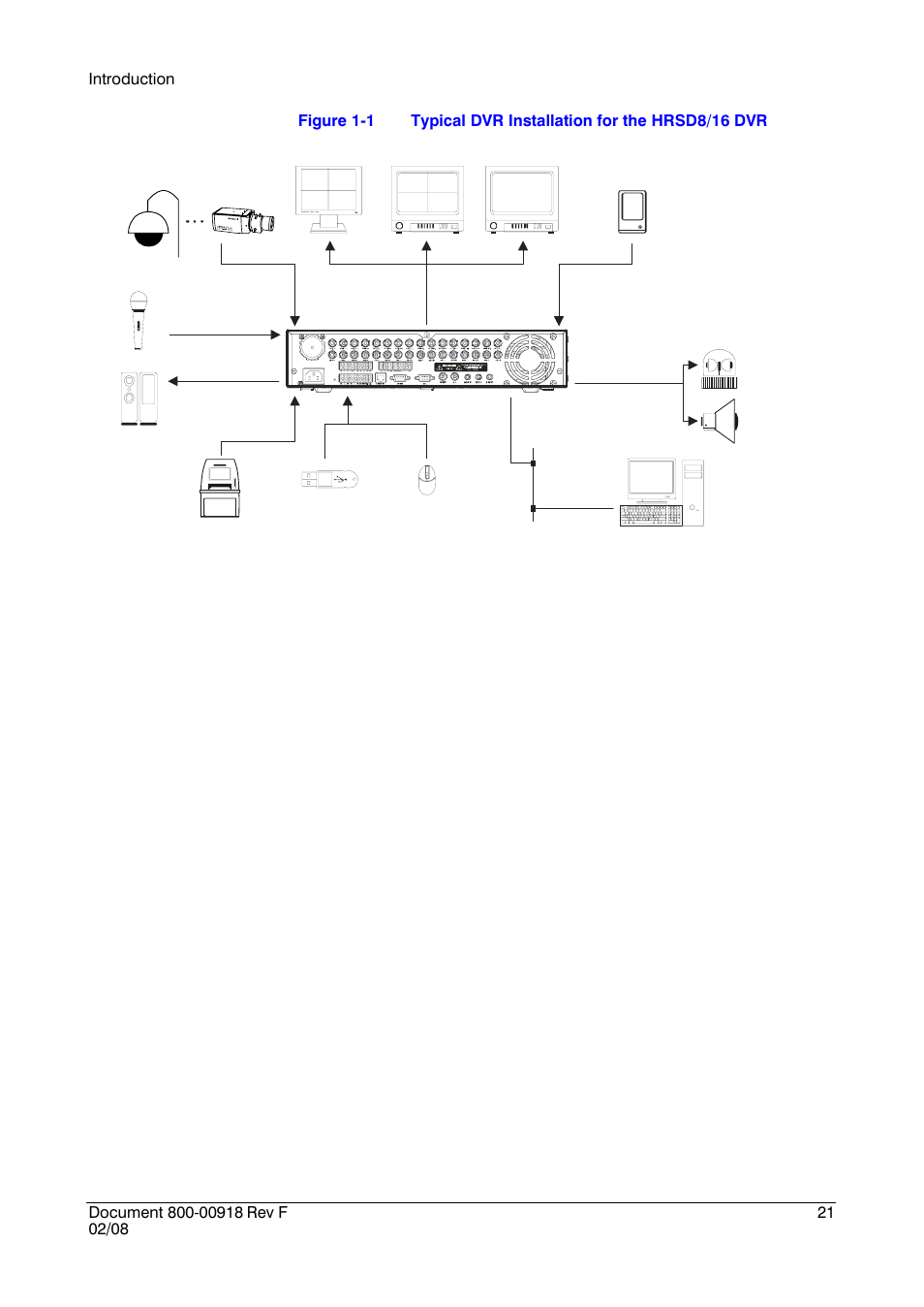 Honeywell HRSD16 User Manual | Page 21 / 160