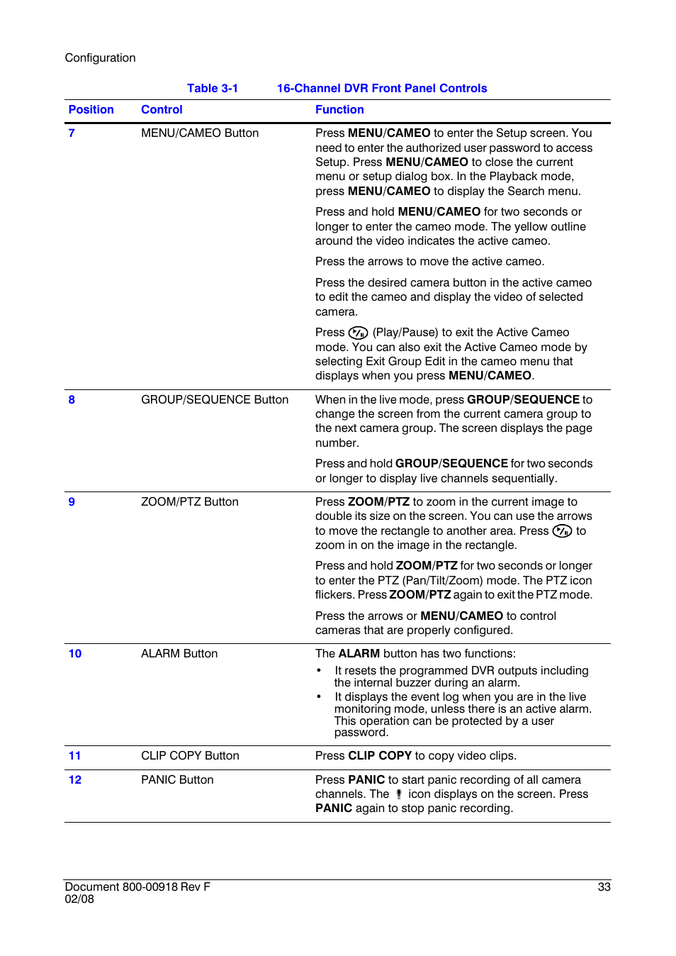 Honeywell HRSD16 User Manual | Page 33 / 160