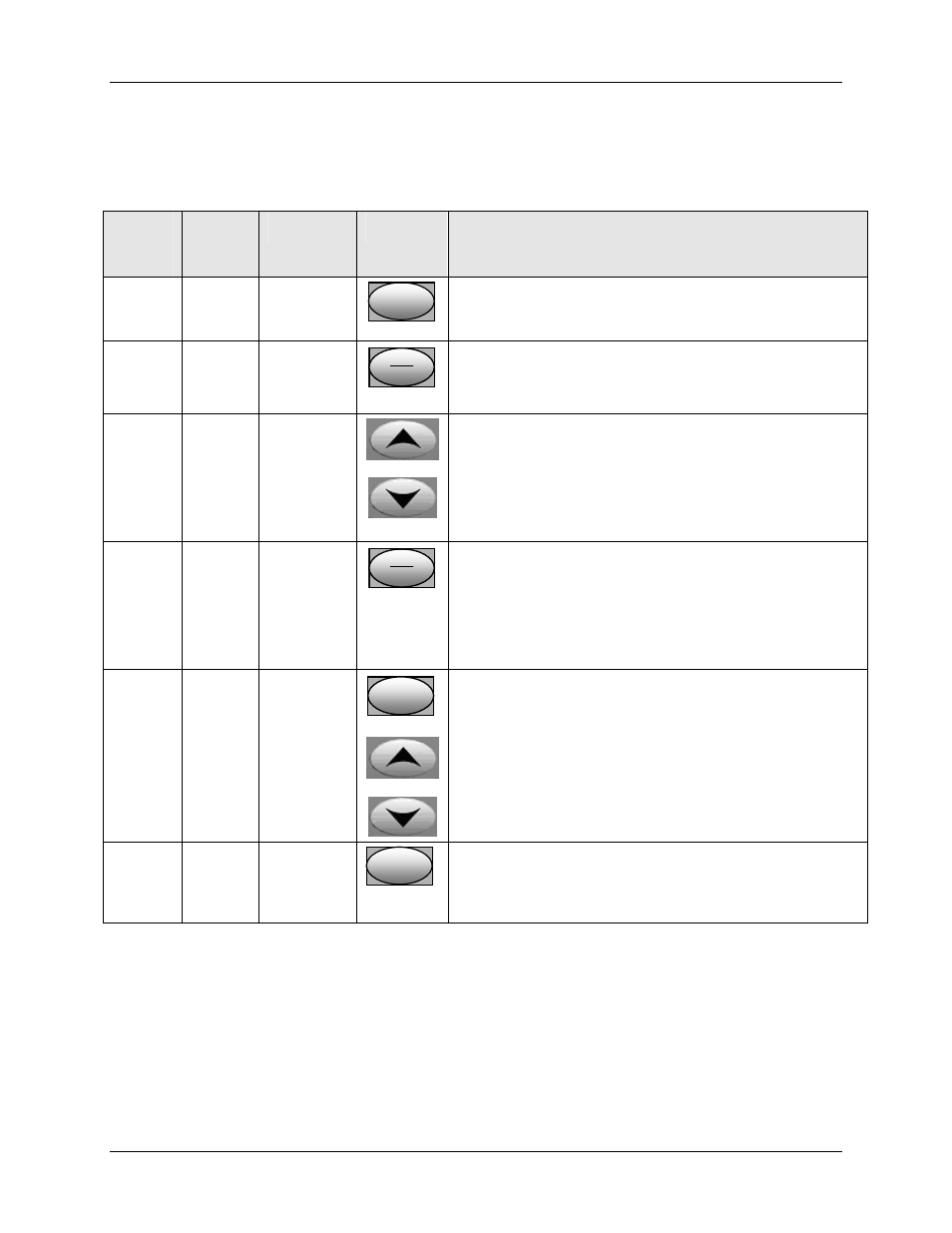 7 start up procedure for operation, Table 4-6 procedure for starting up the controller | Honeywell UDC2500 User Manual | Page 113 / 243