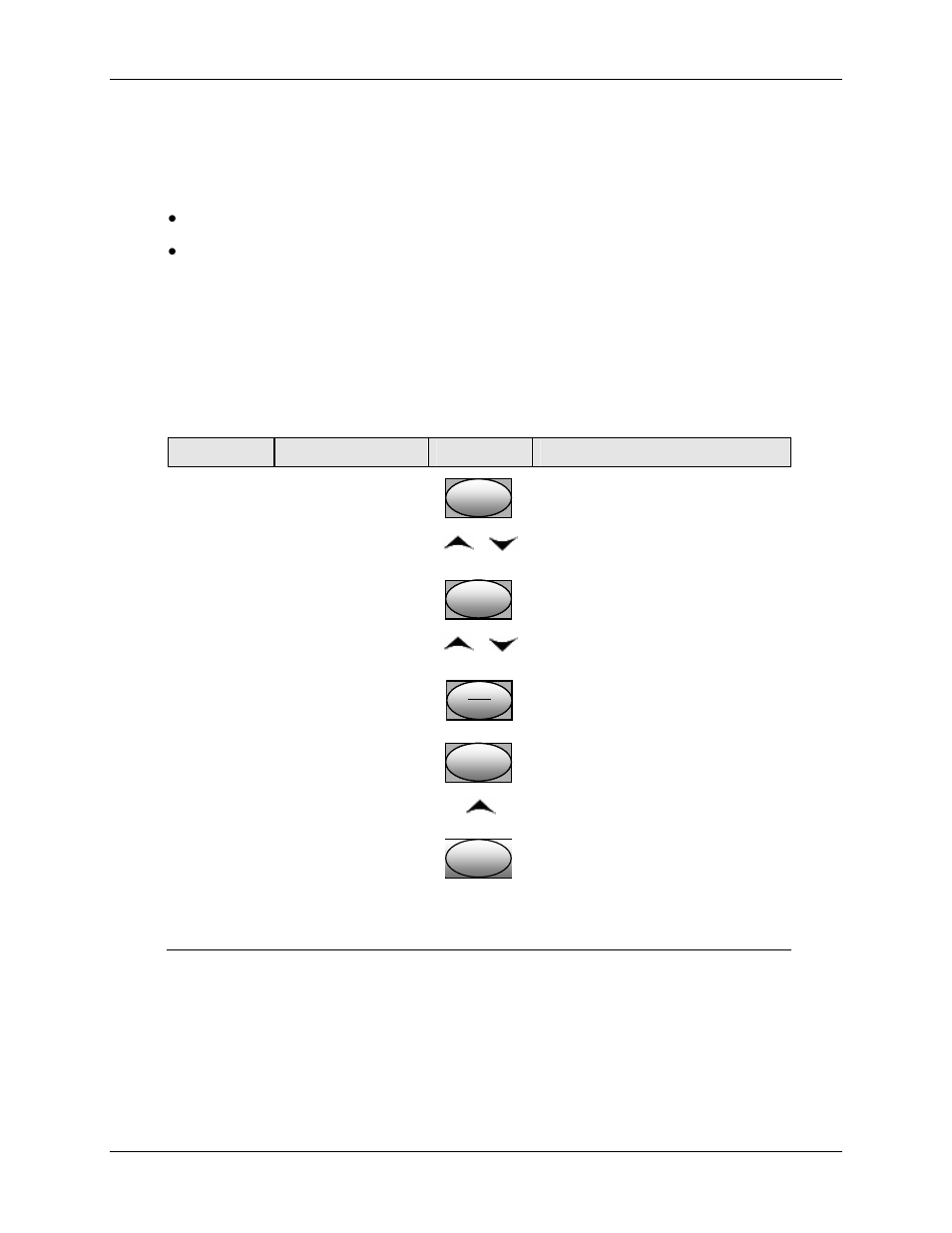 Honeywell UDC2500 User Manual | Page 120 / 243