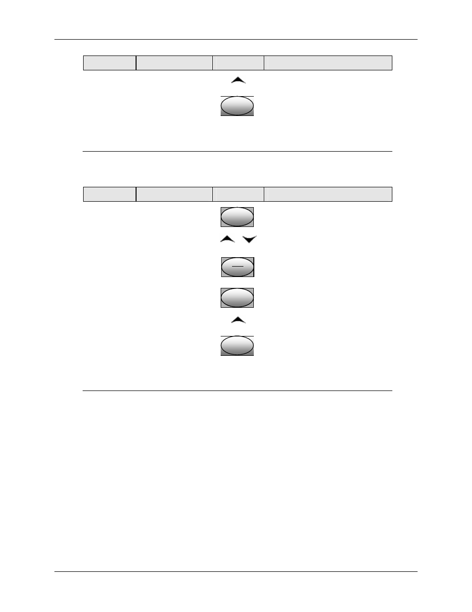 Honeywell UDC2500 User Manual | Page 122 / 243