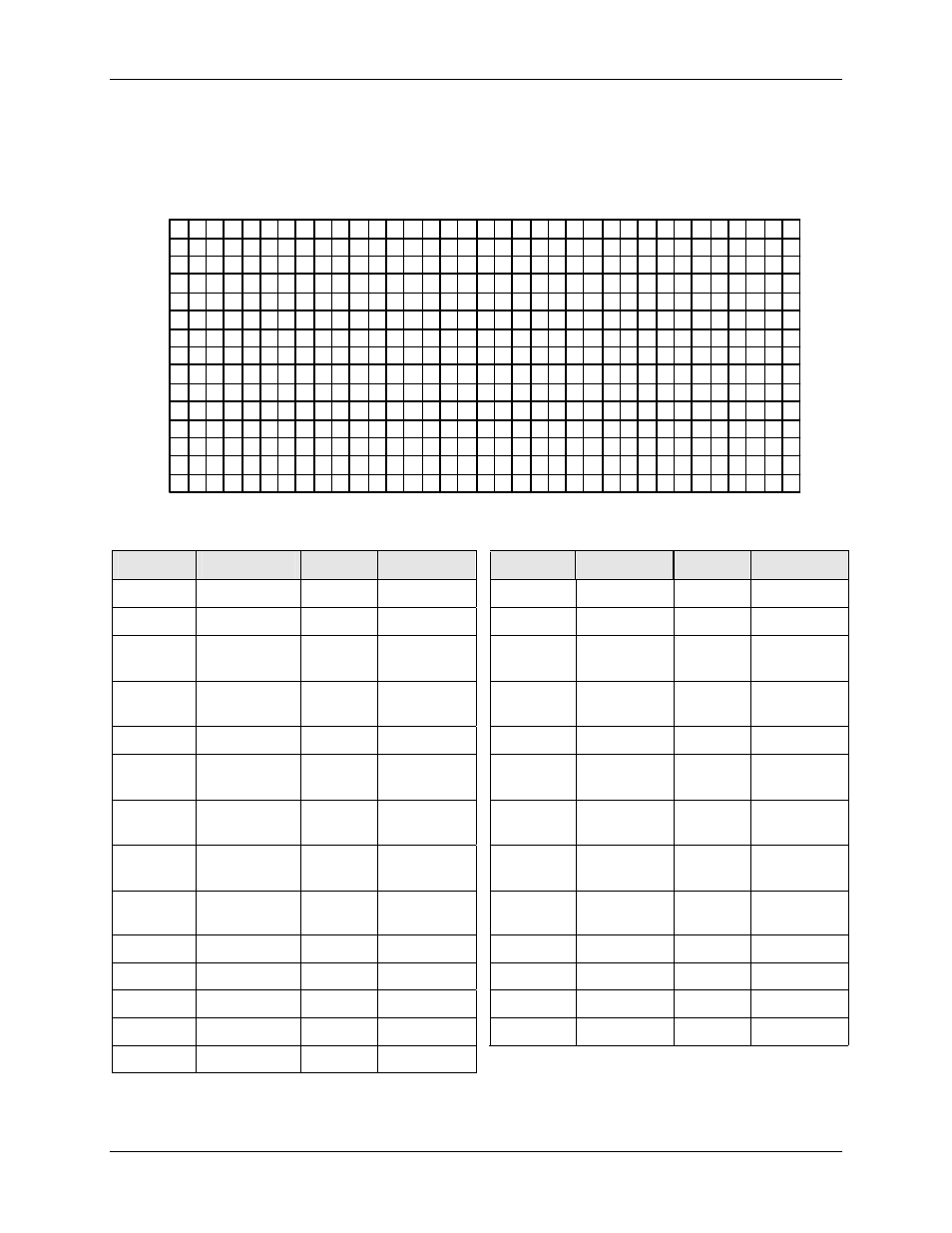 Figure 4-4) and fill in the inform | Honeywell UDC2500 User Manual | Page 136 / 243
