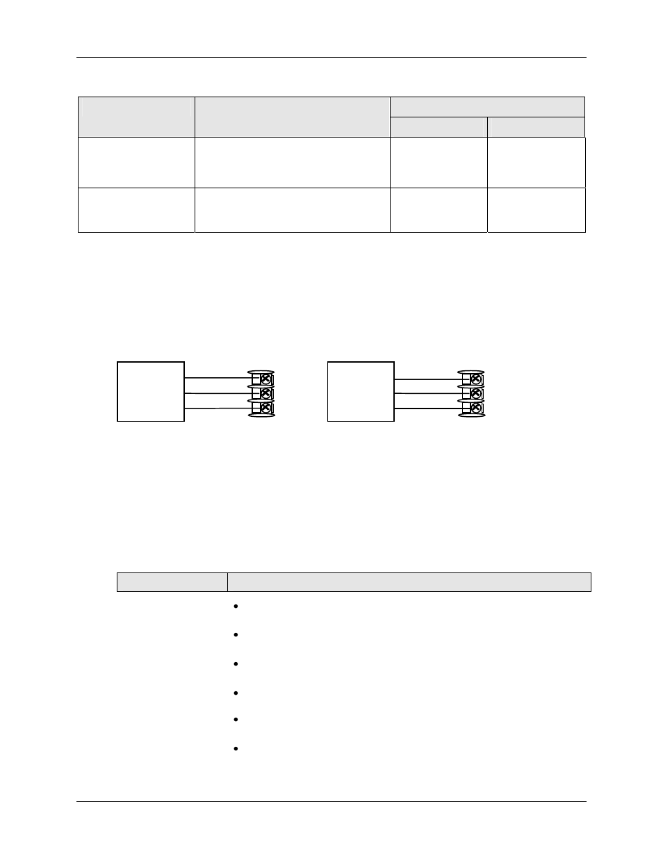 3 preliminary information, 3 prelim | Honeywell UDC2500 User Manual | Page 153 / 243