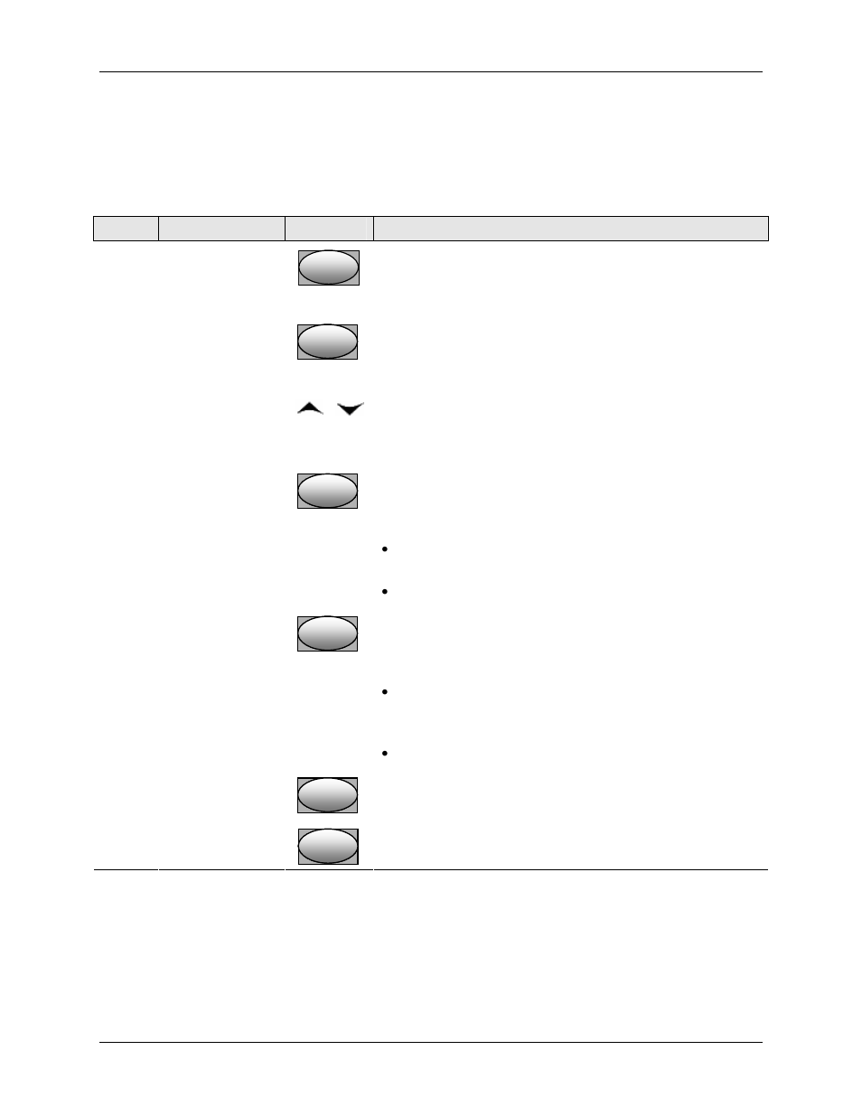 Honeywell UDC2500 User Manual | Page 162 / 243