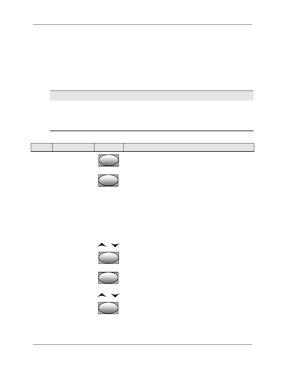 8 restore input factory calibration, Table 5-14 restore factory calibration | Honeywell UDC2500 User Manual | Page 163 / 243