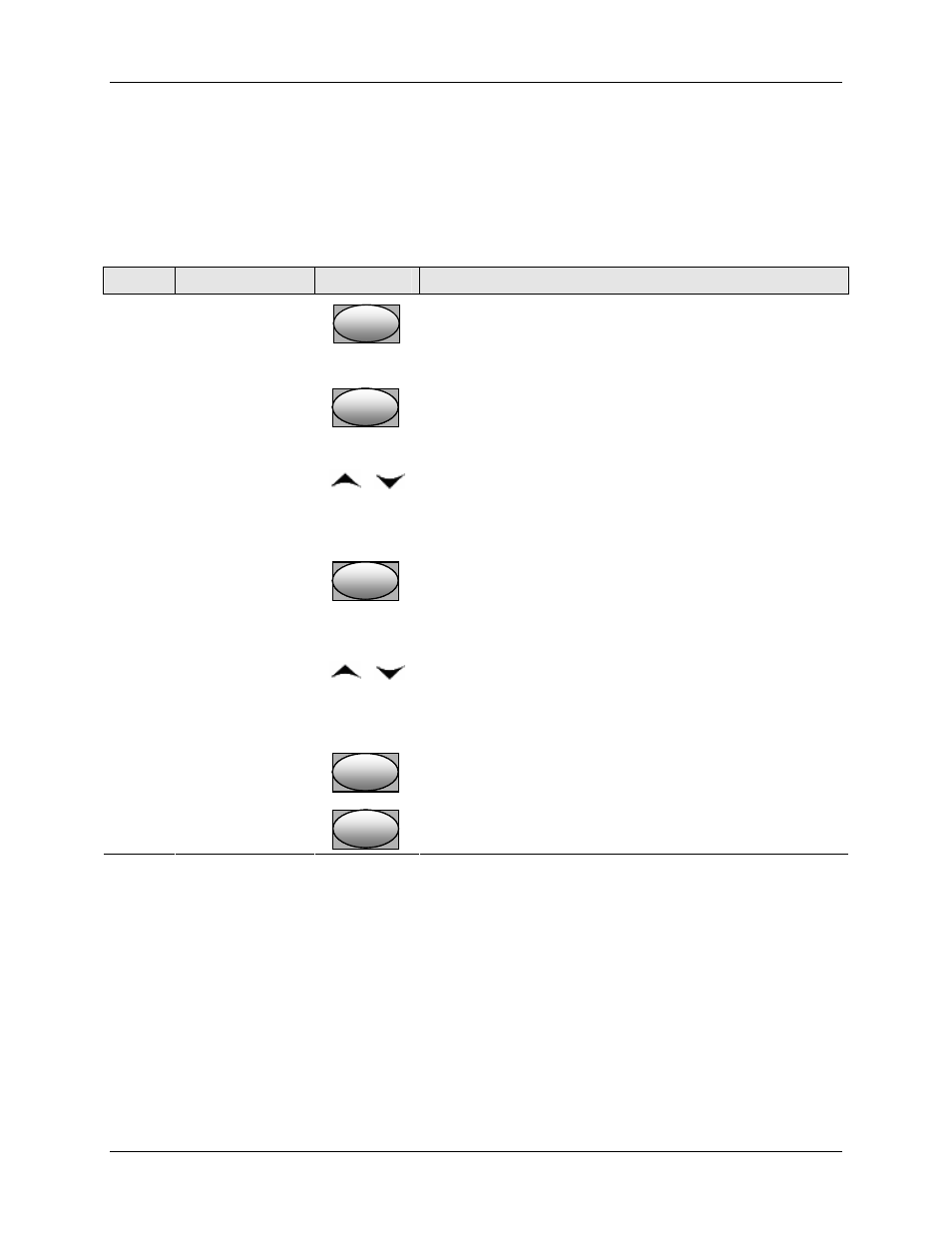 Honeywell UDC2500 User Manual | Page 167 / 243