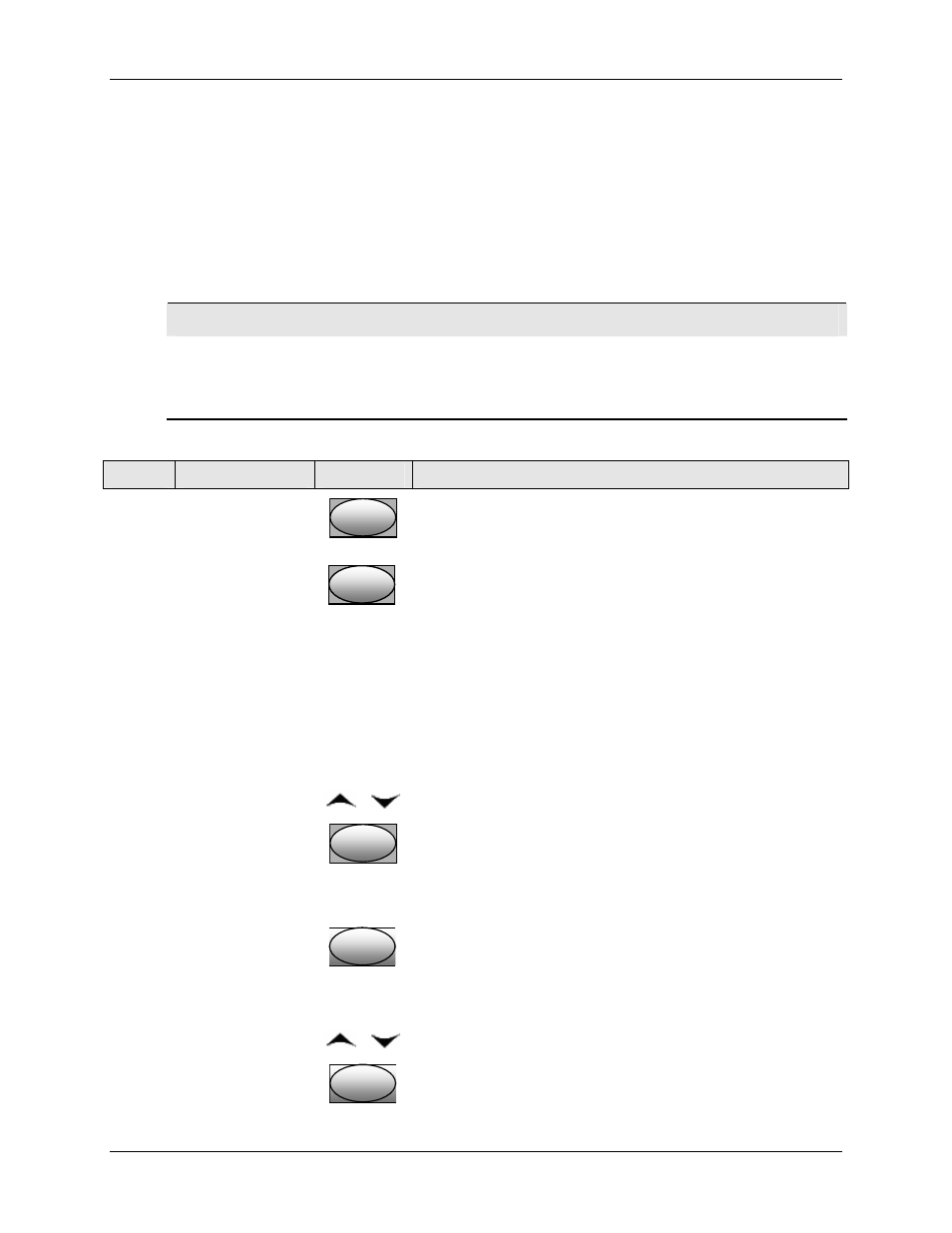 4 restore output factory calibration procedure, 4 restore output factory calibration, Table 6-5 restore factory calibration procedure | Honeywell UDC2500 User Manual | Page 170 / 243