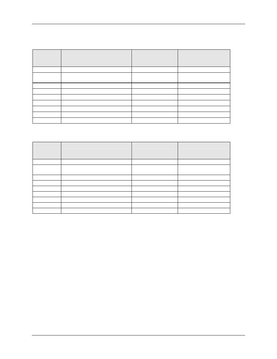 Honeywell UDC2500 User Manual | Page 195 / 243