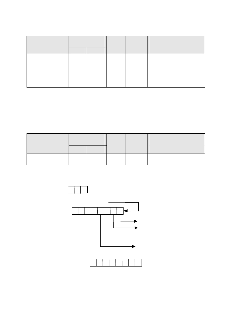 3 read software options status | Honeywell UDC2500 User Manual | Page 205 / 243