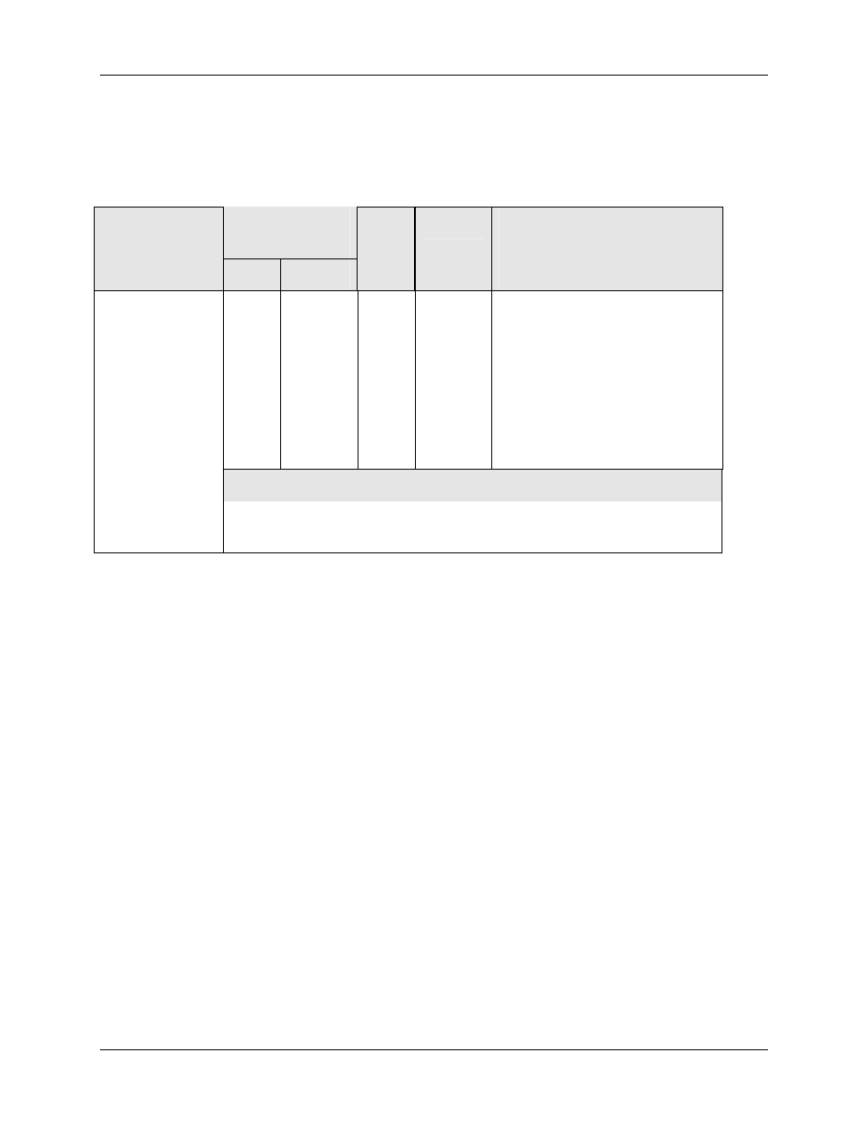 7 input 2 | Honeywell UDC2500 User Manual | Page 221 / 243