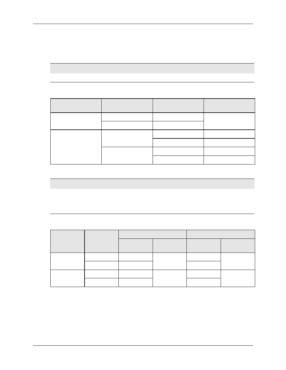 4 control and alarm relay contact information | Honeywell UDC2500 User Manual | Page 28 / 243