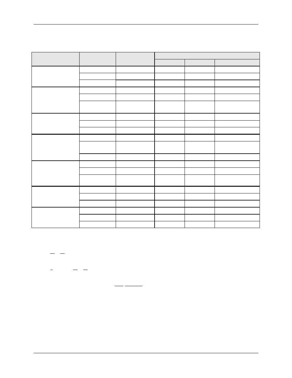 Honeywell UDC2500 User Manual | Page 34 / 243