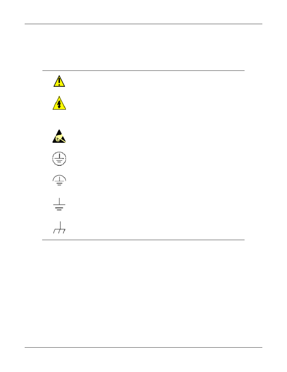 Symbol definitions | Honeywell UDC2500 User Manual | Page 4 / 243